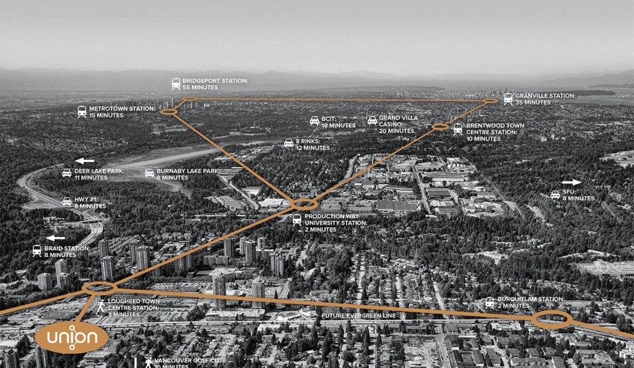 aerial - Union 518 Whiting Way